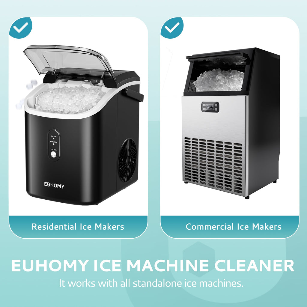 Euhomy Ice Maker Cleaner - 16/32 Fl OZ, Safe and Odor Free,  Powerful Cleansing, Universal Compatibility for Ice Makers
